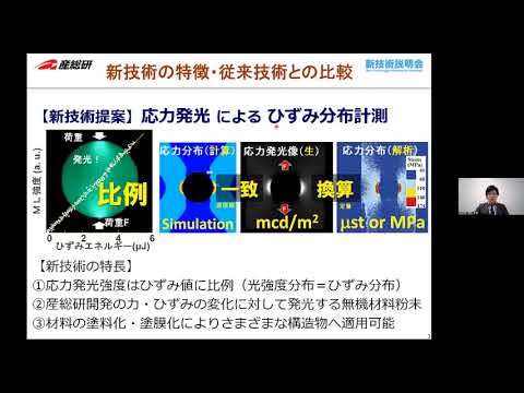 応力発光体を用いた累積外力による損傷評価システムの開発 東京都立