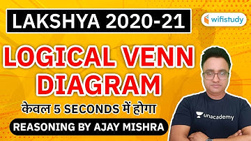 Lakshya 2020-21 | Logical Reasoning Venn Diagram by Ajay Mishra