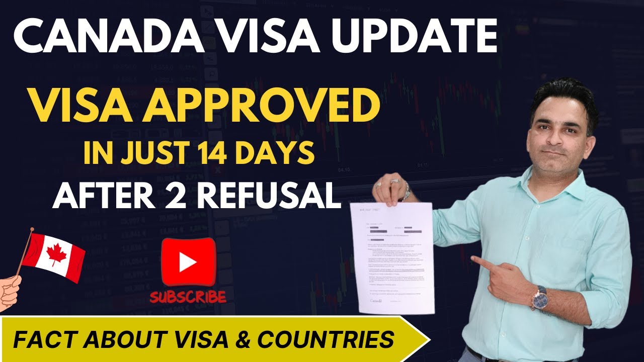 CANADA VISA UPDATES l CANADA CURRUNT VISA PROCESSING TIME l CANADA VISA ...