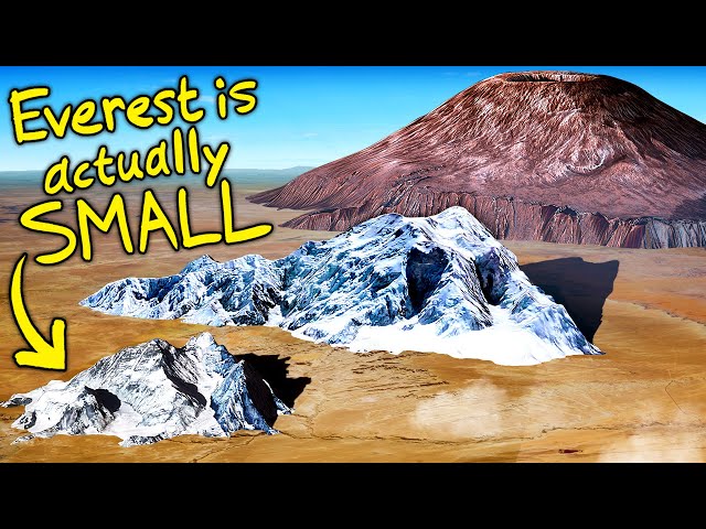 VFX Artist Reveals the TRUE SCALE of Mountains class=