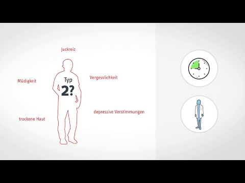 Video: Dietjärnintag, Järnlager I Kroppen Och Risken För Typ 2-diabetes: En Systematisk Granskning Och Metaanalys