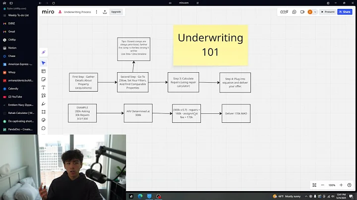 how to run numbers for your wholesale deals