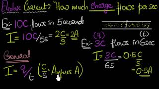 Intro To Current & Amperes