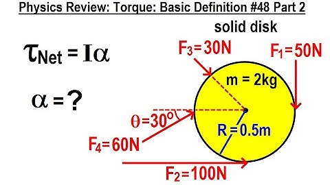 Physics Review: Torque: Basic Definition #48 Part 2
