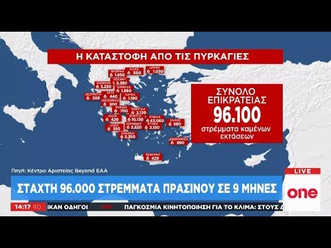 Βίντεο: Πόσα στρέμματα είναι τα 100x100 πόδια;