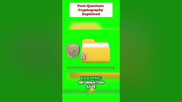 Post-Quantum Cryptography Explained Simply