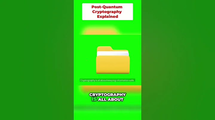Post-Quantum Cryptography Explained Simply