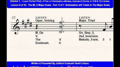 Part 5b. LESSON 9 of 32, The Mi_E Major Scale. EAR TRAINING EXERCISES