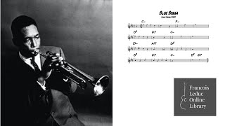 Blue Bossa - Kenny Dorham (Backing Track)