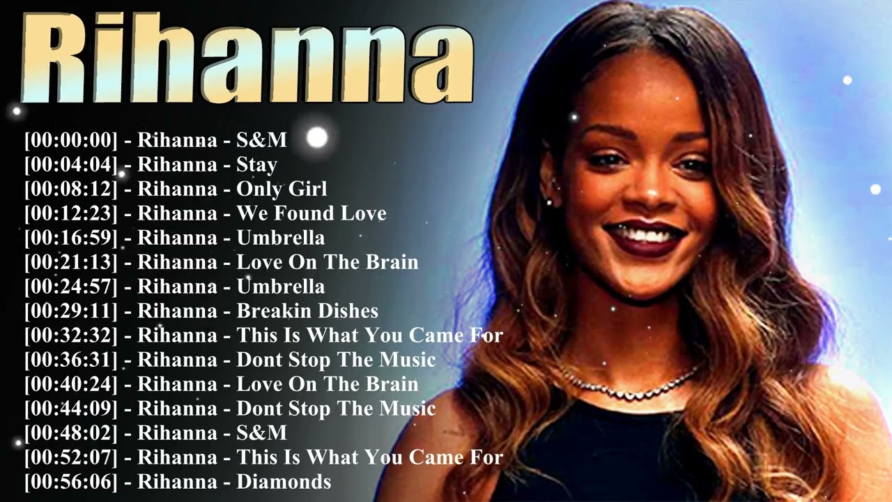 Rihanna Iconic Pop and R&B Songs with Attitude, Emotion and Global Style 2026