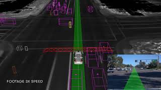 Waymo's autonomous driving technology navigates a police controlled intersection