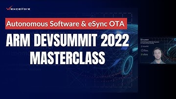 Presentation: Autonomous Software with Containerized eSync for OTA Updates in Actual & Virtual Cars