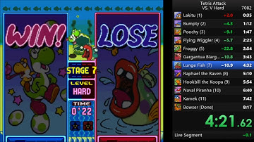 Tetris Attack Speedrun VHard in 8:02