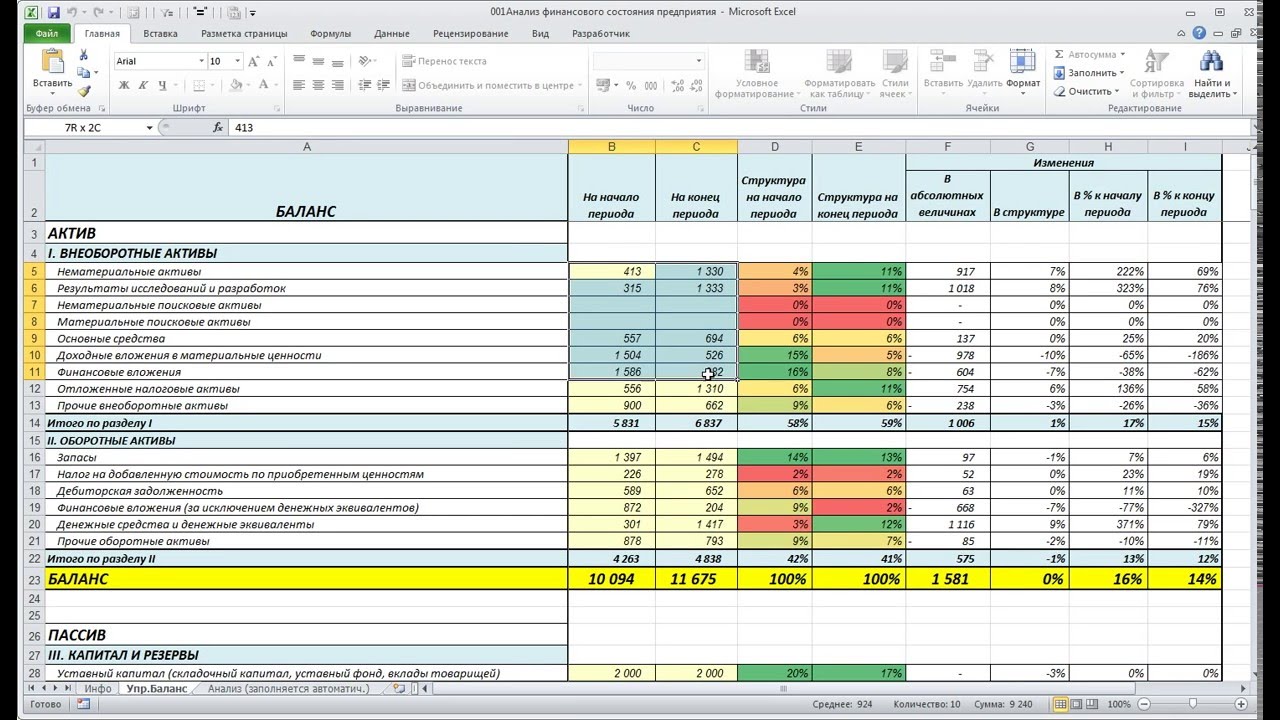 Курсовая Работа На Тему Анализ Финансового Состояния Предприятия Excel