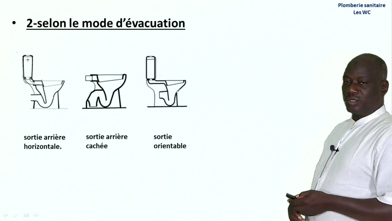 CAP PS Technologie de spécialité leçon3 Les WC - YouTube