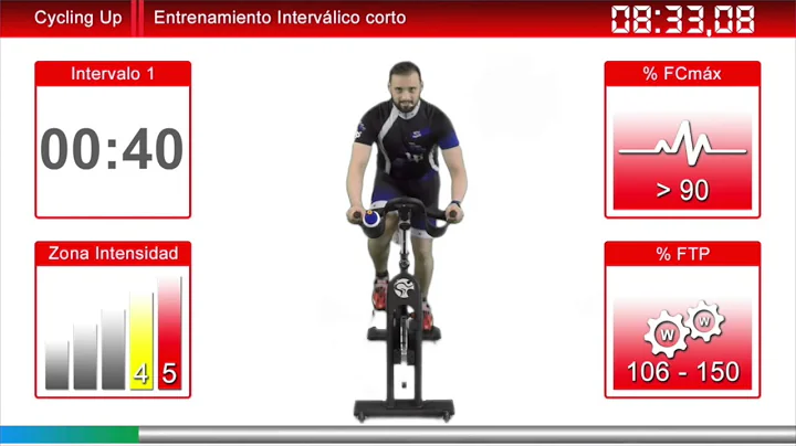 Clase Virtual N15 Cycling Up - Intervlico Corto Ci...