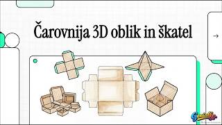 Kako sami načrtujemo in narišemo mrežo škatlice z zavihki? 📚 6. razred - Tehnika in tehnologija 🛠️