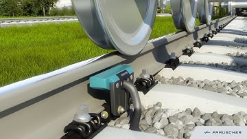 Train identification with Frauscher Wheel Sensor RSR110