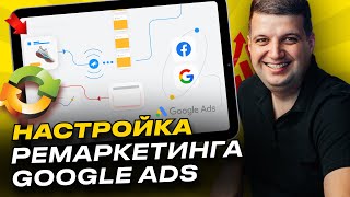 Тег ремаркетинга Google Ads | Настройка ремаркетинга AdWords