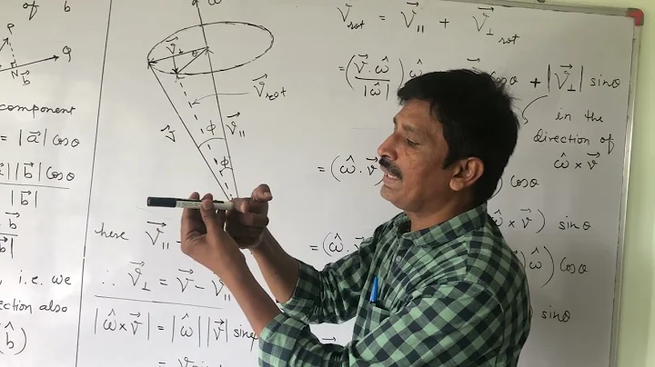The Rodrigues’ rotation formula