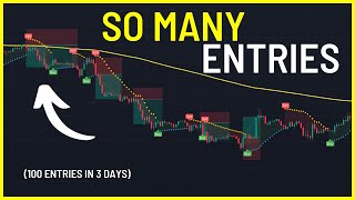 This Trading Strategy Has So Many Good Entries 100 Entries In 72 Hours