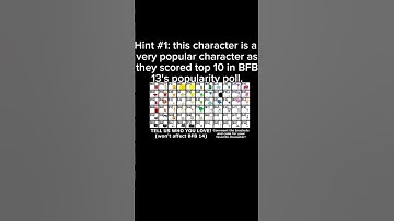 Guess the BFDI character in 3 hints! Part 26 #bfdi  #series