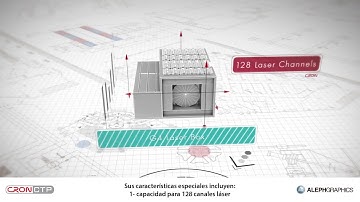 CRON CTP - Directo a Plancha / MODELO H, Series 26/46/60"