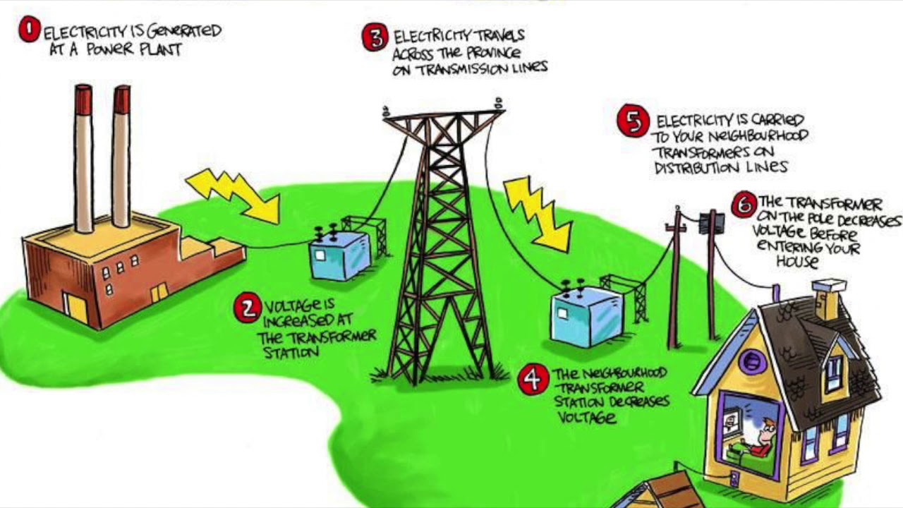 Steam generators for electricity фото 115