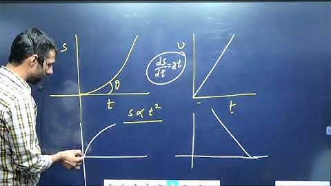 PHYSICS INSTITUTE JAIPUR