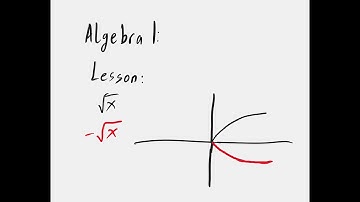 Algebra 1: Graphing Radical Equations, Part 1