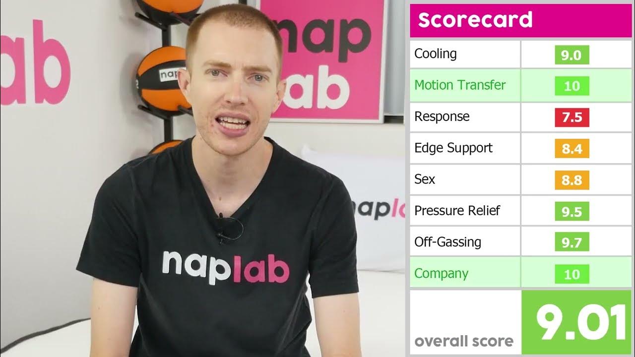 Nectar Mattress Review We Test Nectar's Original Memory Foam Mattress