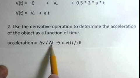 Calculus Based Physics, Derivative and Kinematic Equations
