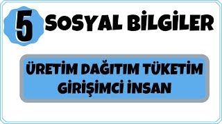 5.Sinif Sosyal Bi̇lgi̇ler Üreti̇m Dağitim Tüketi̇m Gi̇ri̇şi̇mci̇ İnsan Uzaktan Eği̇ti̇m