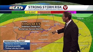 Storm chances increasing the next 2 days