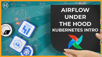 Under the Hood: Cloud Composer and Kubernetes (Airflow)