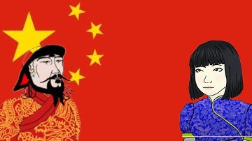 Ethnic Groups In CHINA Be Like !