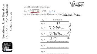 Iteration: Use Iteration To Find Cubic Solution (Grade 9) - OnMaths GCSE Maths Revision