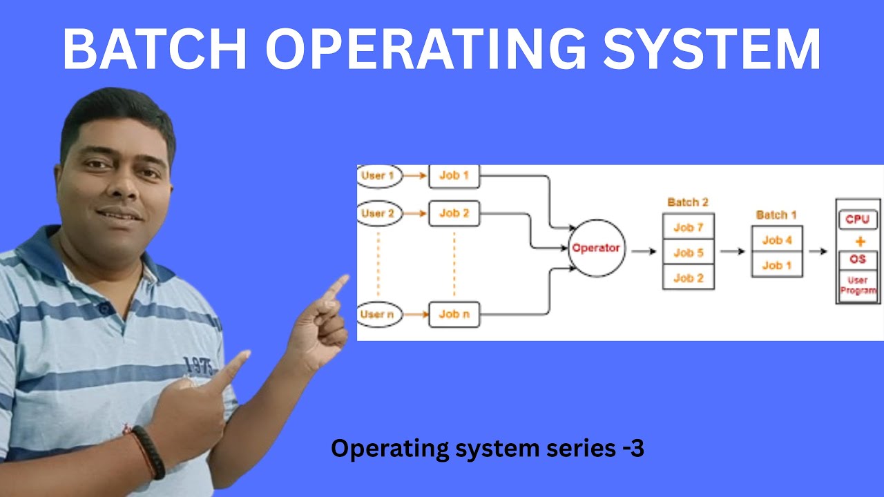 Batch operating system I Easy Explanation I Verma Sir - YouTube