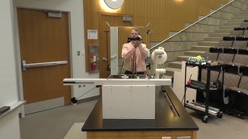 25.3 The Formation of Images by a Plane Mirror