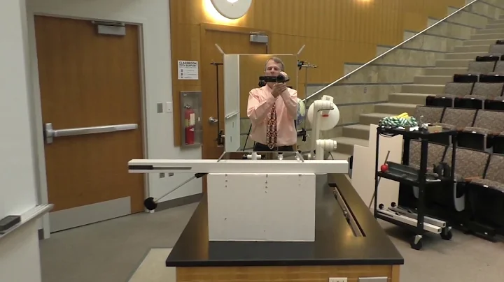 25.3 The Formation of Images by a Plane Mirror