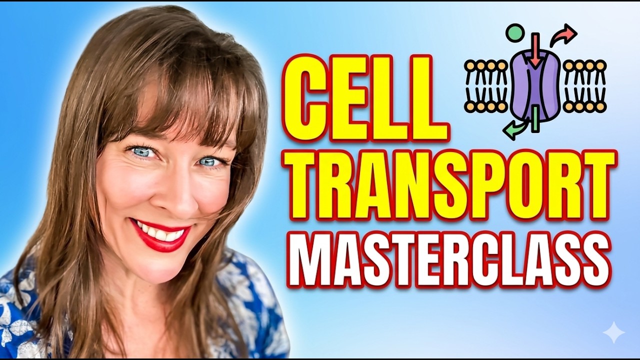 Cell Transport: Passive vs. Active The Complete Guide for AP Topic 2.4, 2.6, 2.9 & IB Biology B2.1