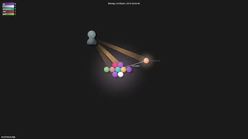 recoilme/pudge - Gource visualisation