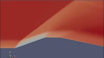 Shock Induced Boundary Layer Separation