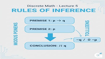 Discrete Math - Modus Ponens and Modus Tollens