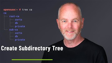 Simple BASH One-Liner - Create Subdirectory tree