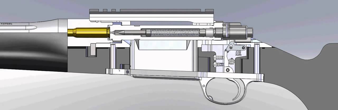 Funcionamento da ação de um rifle mauser. - YouTube