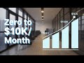 From Zero to $10K/Month: Proven Smart Marketing Strategies for Small Brands