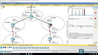 Cisco CCNA Packet Tracer Ultimate labs: PPP & PPP CHAP: Answers Part 5