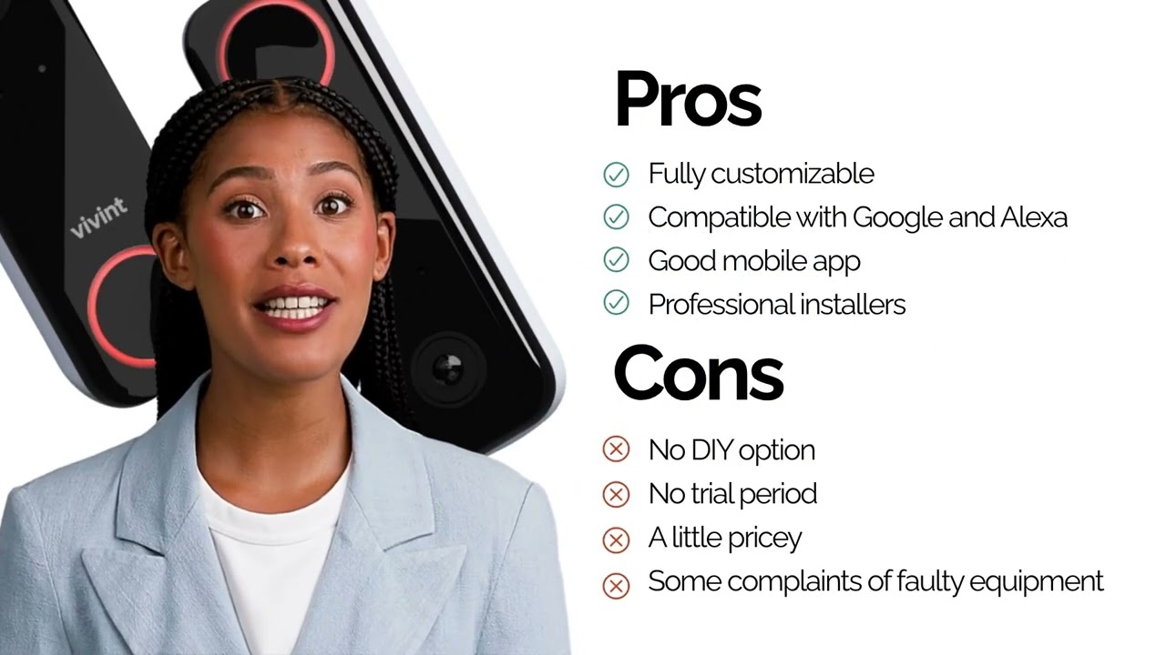 Vivint reviews video