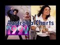 Singles Australia 1991